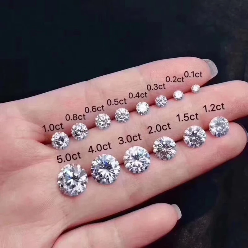 

Thriving Gems Hot Sale lab diamond Round Brilliant Cut Moissanite Loose For Jewelry, White def