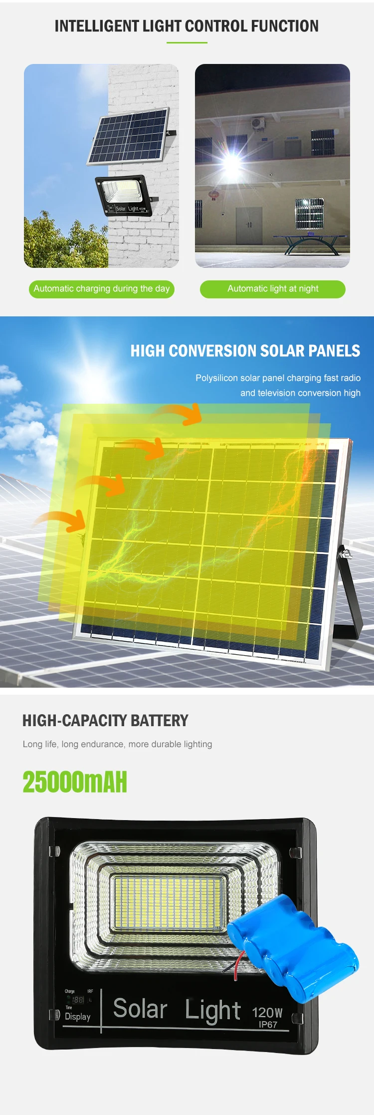 Wholesale Aluminium Ip67 Waterproof Remote Control Outdoor 25w 40w 60w 120w 200w LED Solar Floodlight