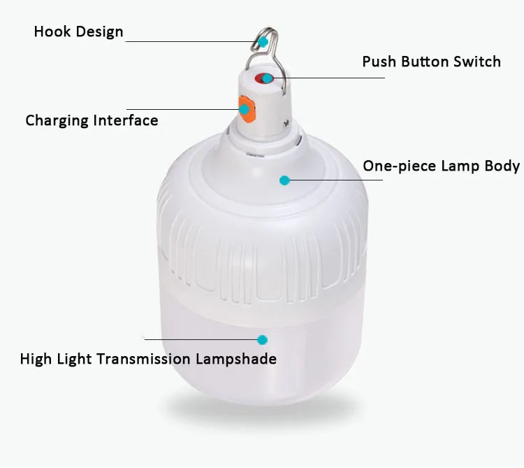 led emergency bulb-3.jpg