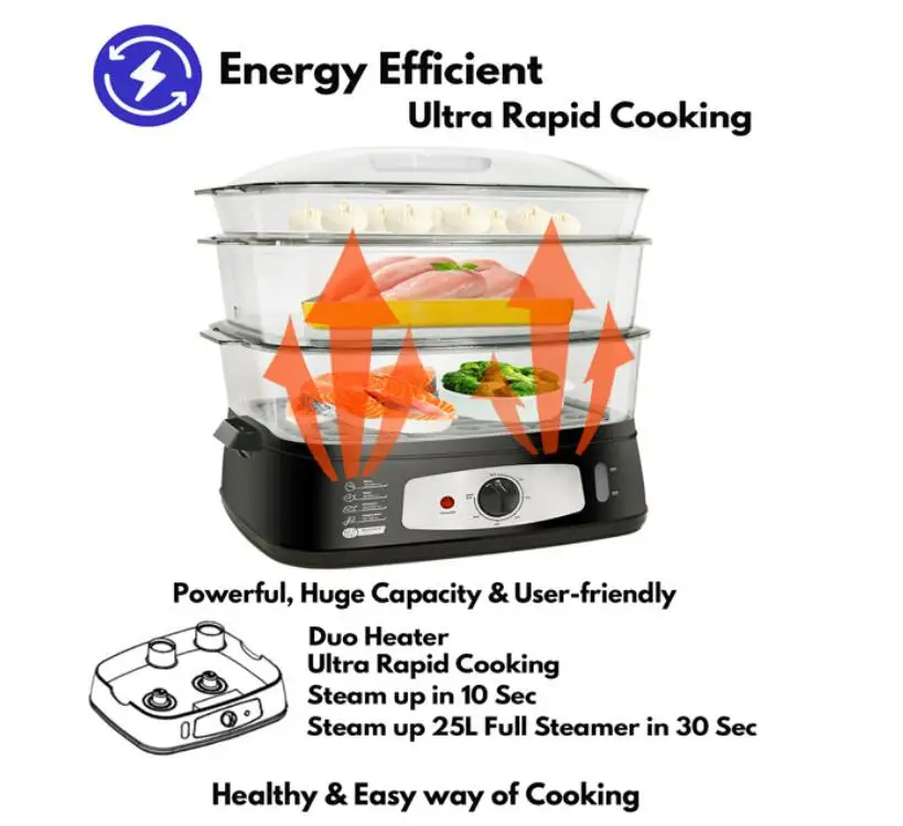 
Chinese mainland 3 layer stainless steel 25L electric home food steamer cooker 