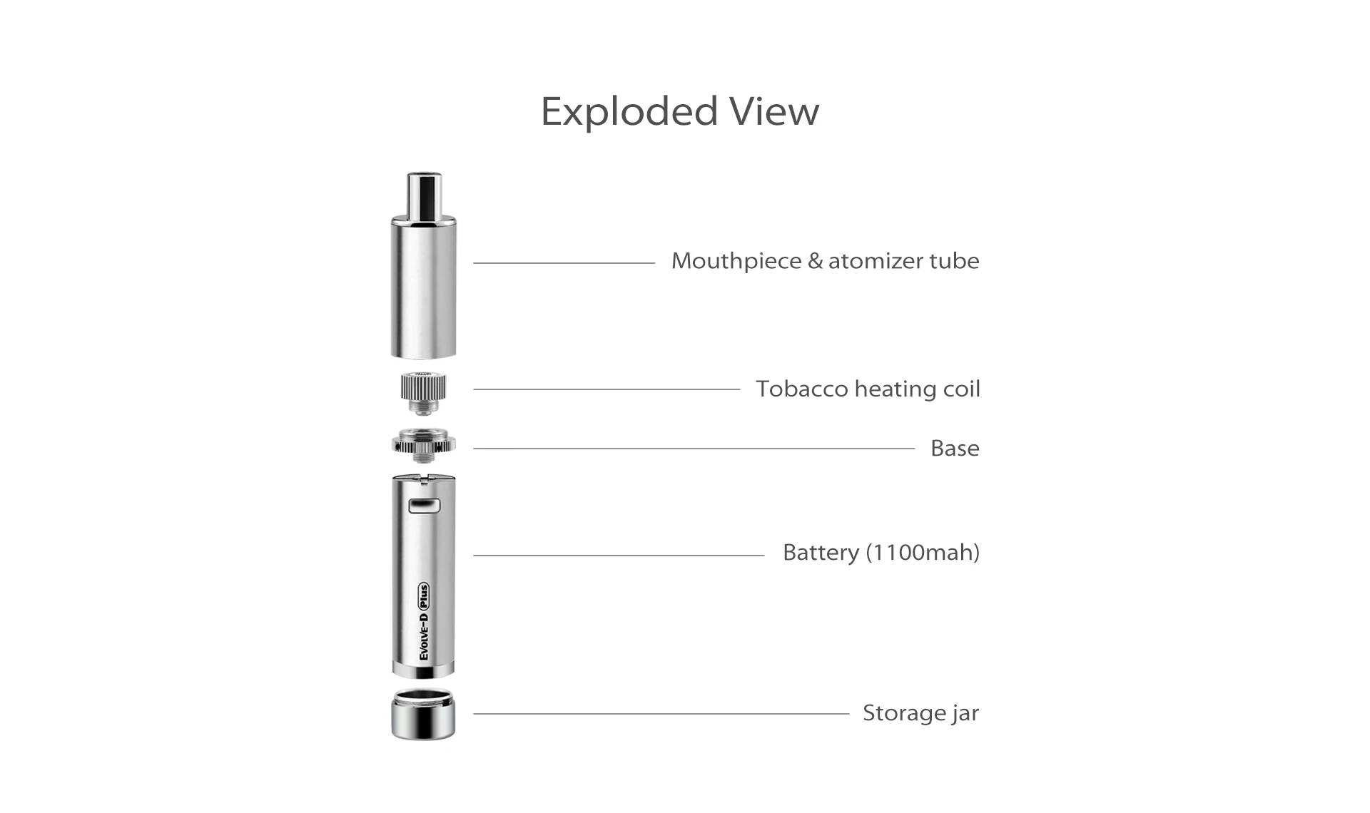 Yocan-Evolve-D-Plus-05.jpg