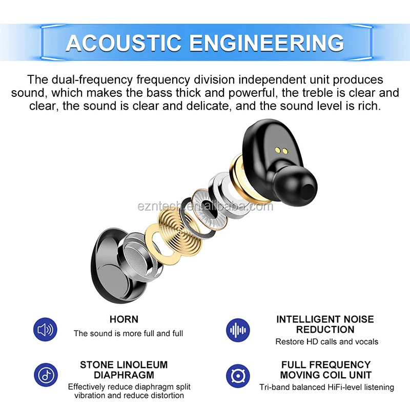 F9-6 TWS Earphone Mini Portable Column BT 5.0 Binaural Wireless Earbuds In Ear LED Power Display Headphone With Mic - ANKUX.COM