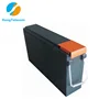 Voice & Video Processing Unit MRP6600 VPU