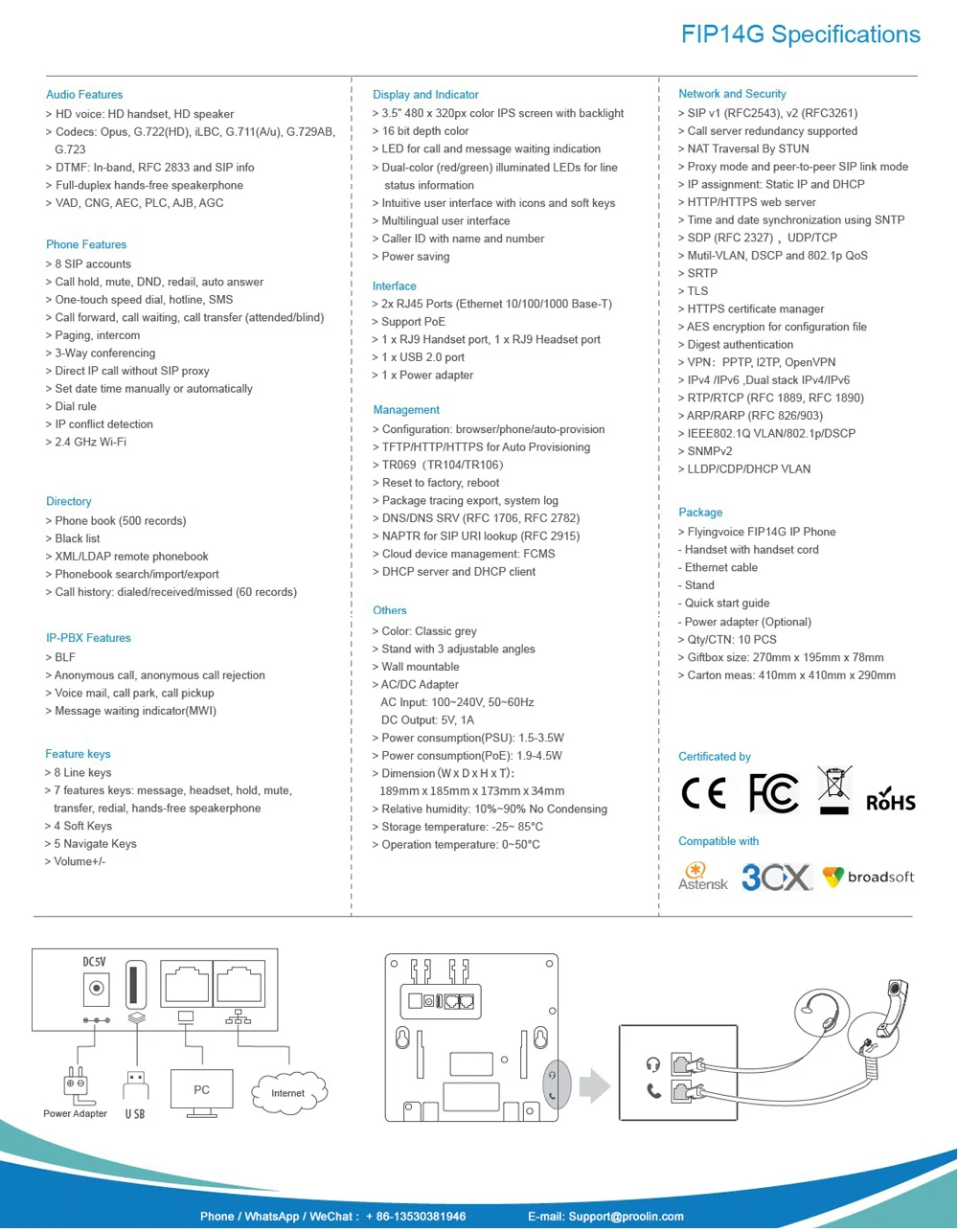 FIP14G-D2