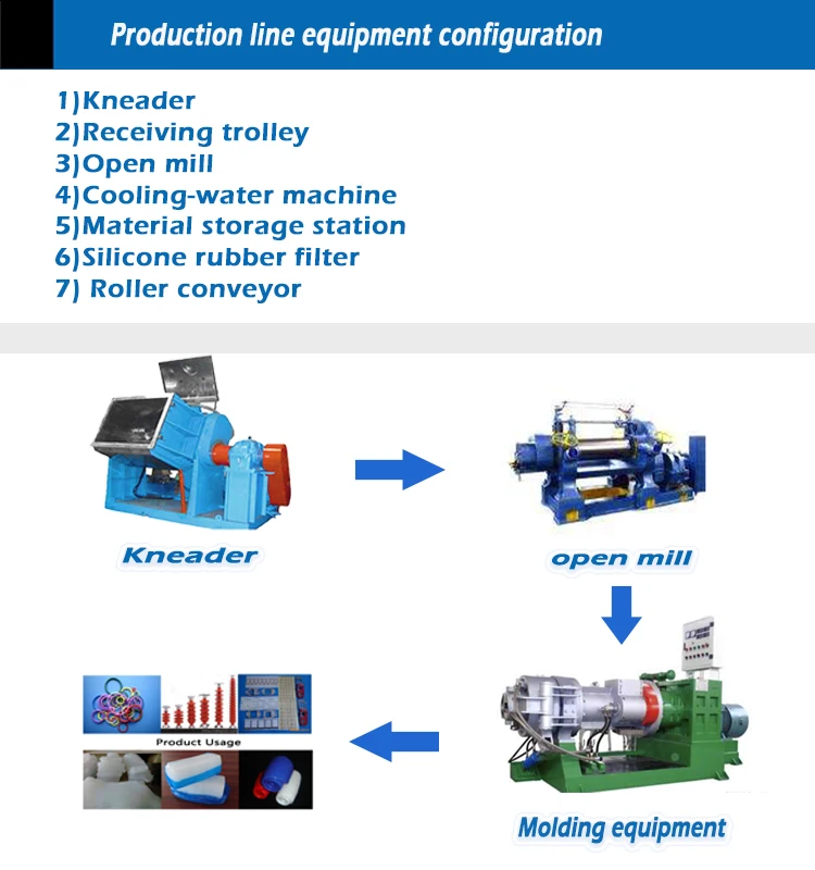 silicon rubber making machine.jpg