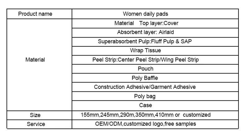 maternity sanitary napkin