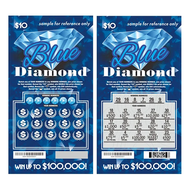 custom scratch off printing