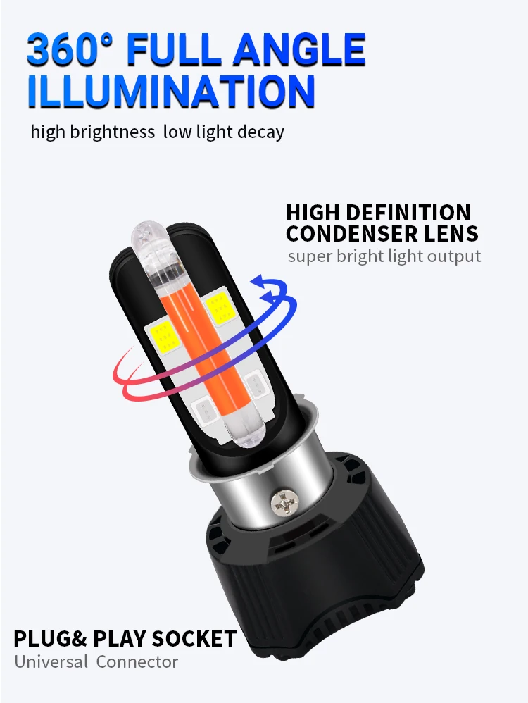 H4 LED Motorcycle Headlight