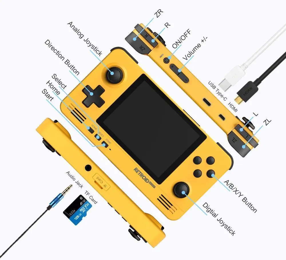 retroid pocket 2