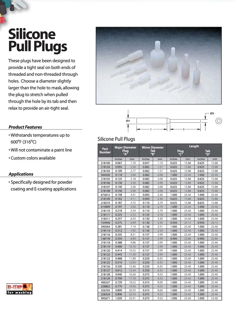Silicon Masking plug 5.jpg