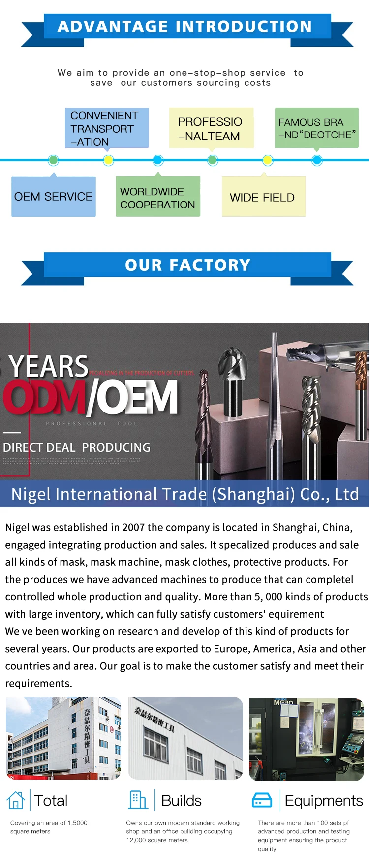 Replacement of Nigel Indexble BTA Drills for high quality