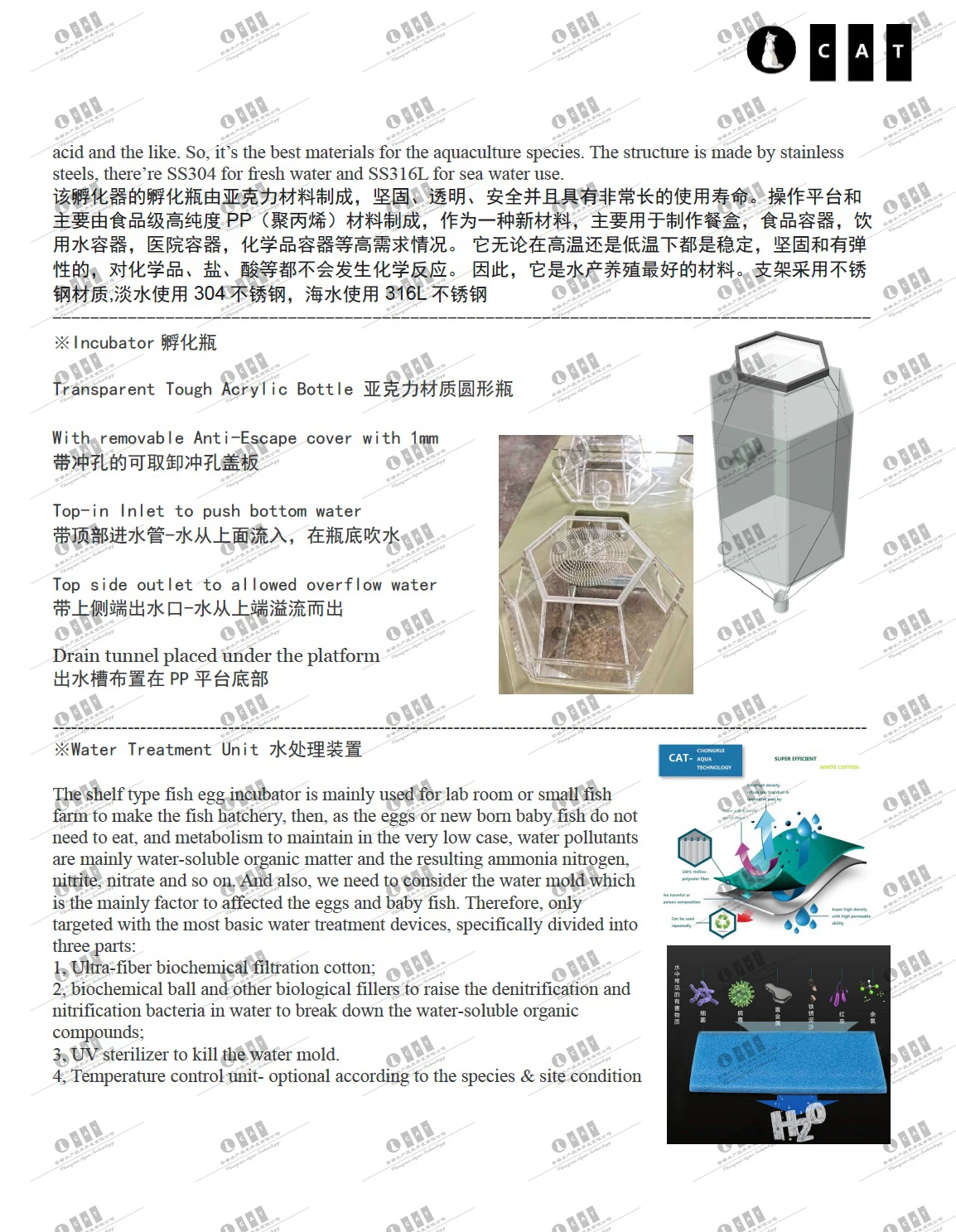 Ras System Aquaculture Equipment Fish Egg Incubator Jar Hatching Fish Incubator Jar Eggs Hatchery View Eggs Hatchery Cat Aqua Product Details From Xiamen Chongrui Aqua Technology Co Ltd On Alibaba Com