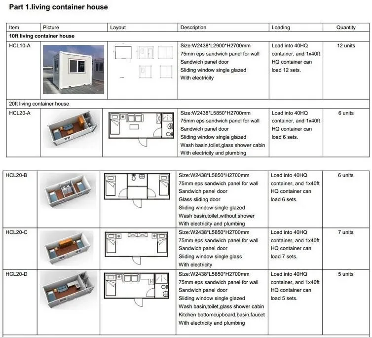 deepblue smart house