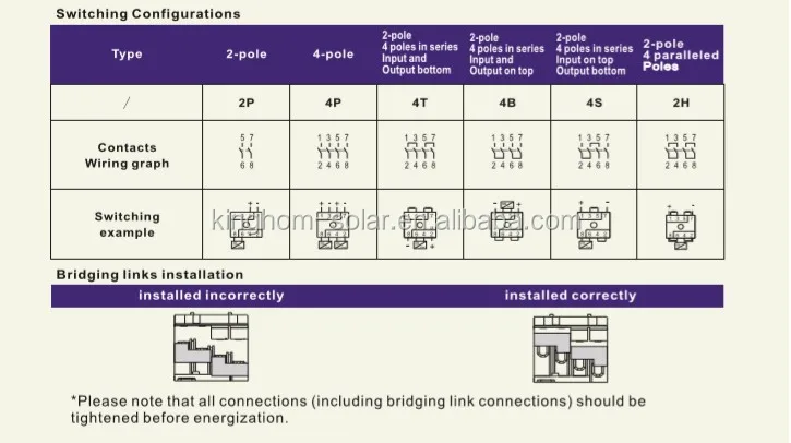 FMPV-PM2 Configurations.JPG