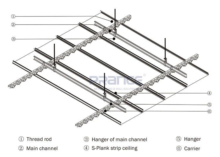 Fashion Ventilation Perforated Aluminum S Plank Ceiling - Buy Plank ...