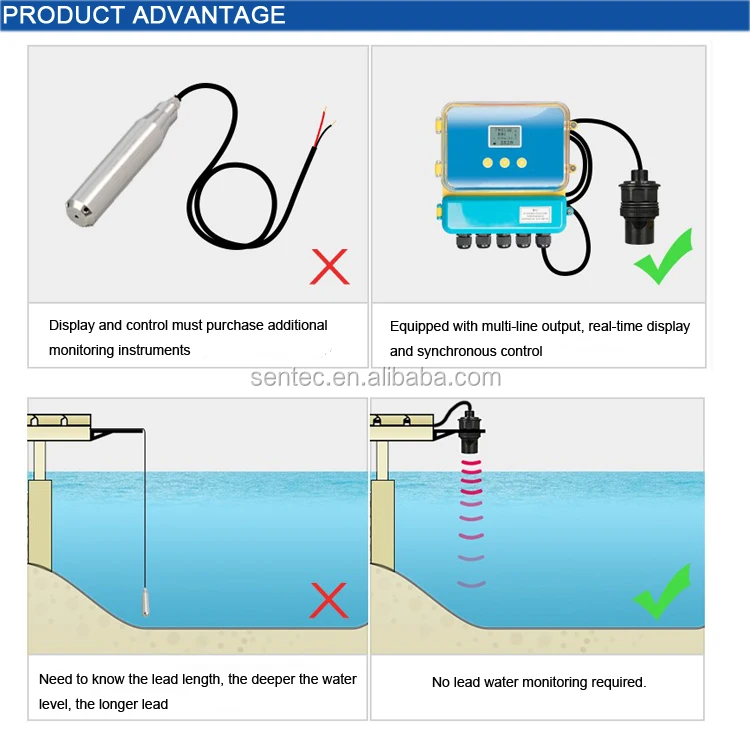 Water Level Ultrasonic Sensor With Lorawan Arduino Project Hub Images