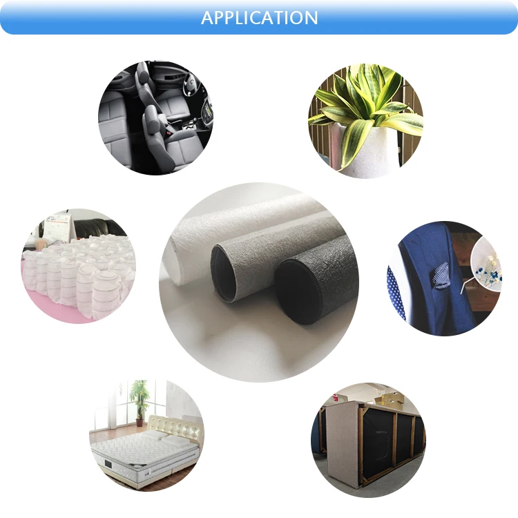 Interlining Application