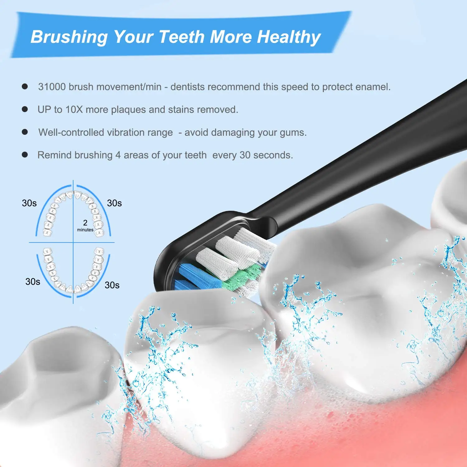 C3 Smart Acoustic Positioning Sonic Electric Toothbrush App Children's