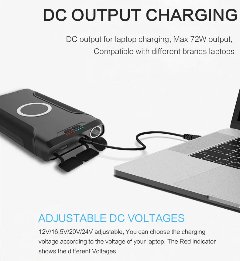 New Design OEM Waterproof Solar Wireless Charger Powerbank 72000mAh Outdoor Camping Powerful Power station - ANKUX.COM