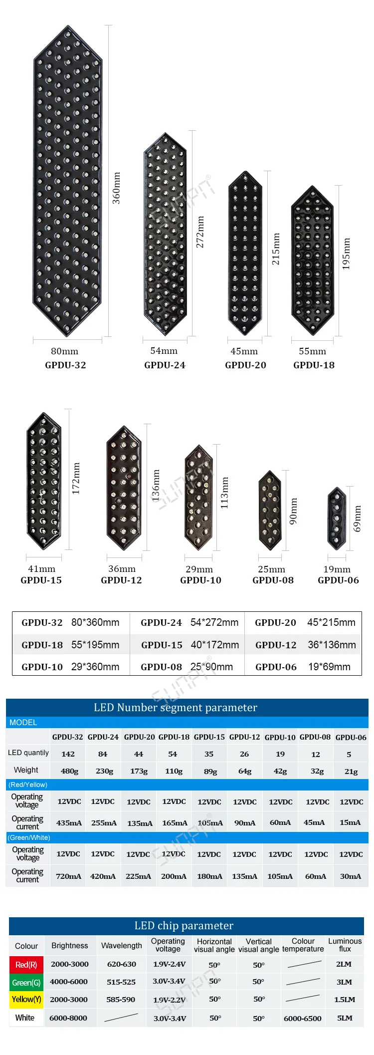 Wholesale Outdoor Large 7 segment led display usage led segment