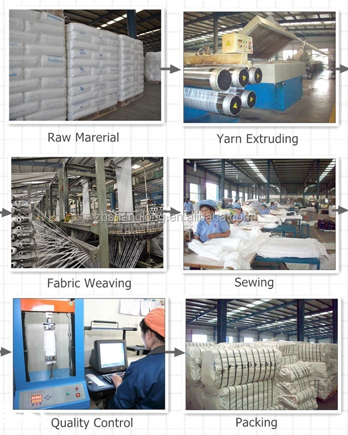 Prodution Flow - .jpg