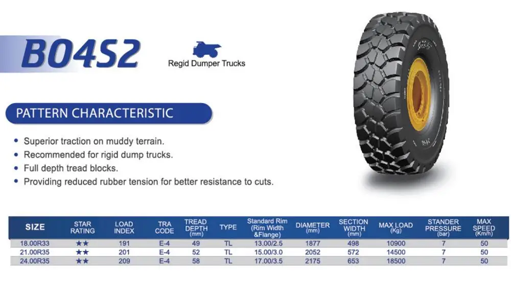 Hilo Brand 17.5r25 20.5r25 23.5r25 26.5r25 29.5r25 For Wheel Loader