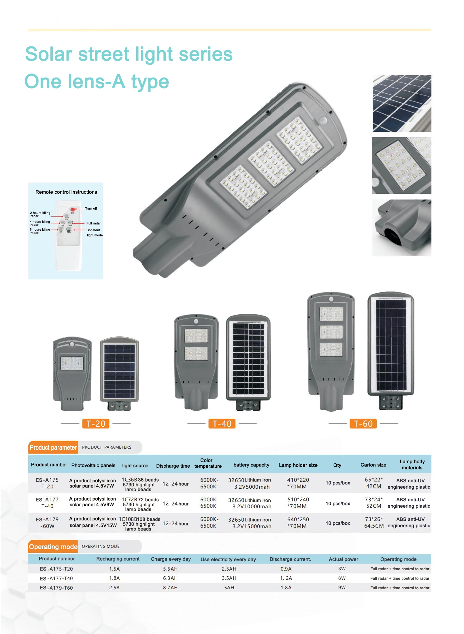 2 Year Warranty 90W 120W LED Solar Light Outdoor Solar Street Light With Polysilicon Solar Panel