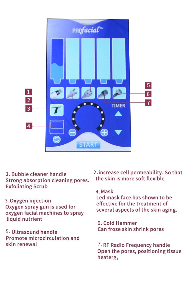 Multifunctional Oxy Jet Peel Oxygen Spray Beauty Machine , Portable Aqua Water Oxygen Jet Peel Facial Machine