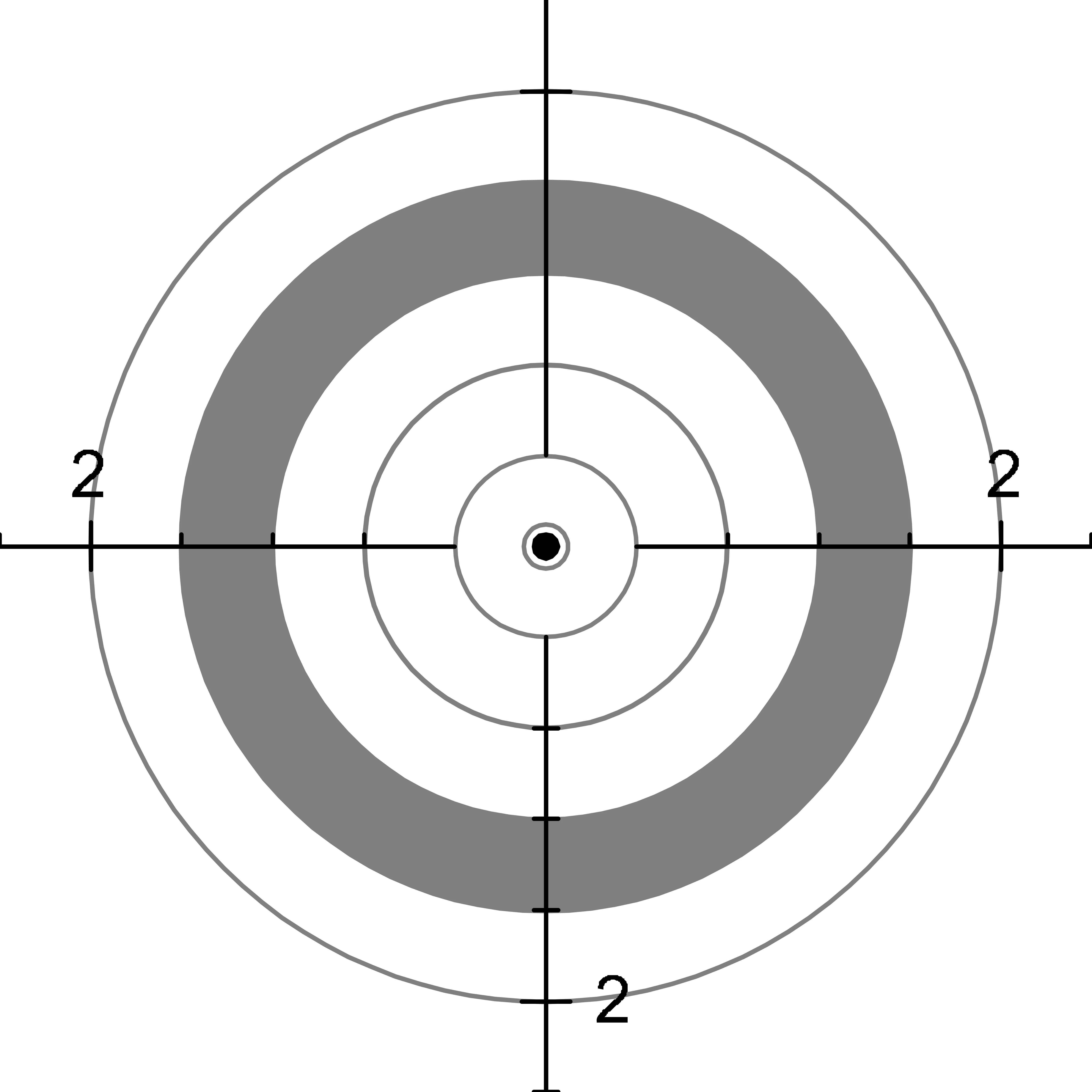 5mm center dot reticle for 25 meters target benchrest shooting