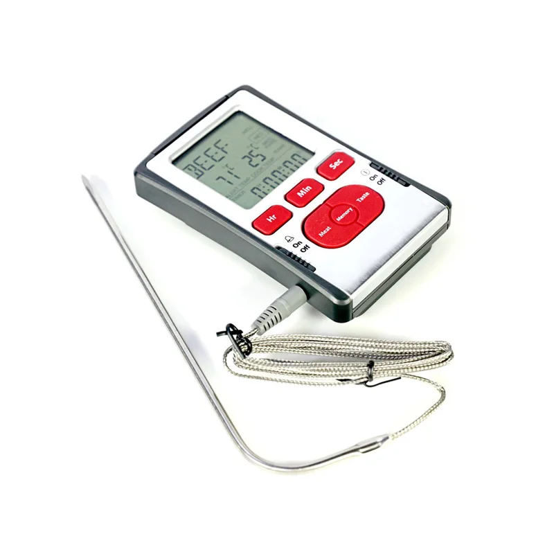 food thermometer meat(8).jpg