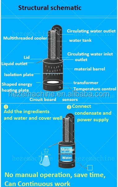 Oil Extracting Machine6.jpg