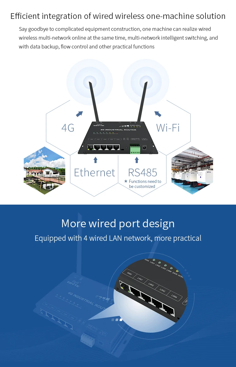 wifi and ethernet same time