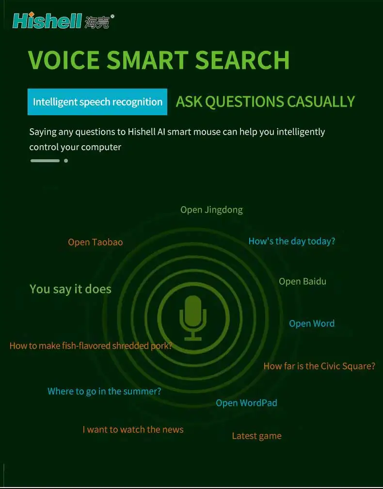 Dpi 1600highresolution Wireless Computer Mouse Support Ai Translation