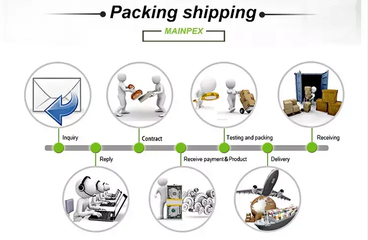 Packing and shipping.png