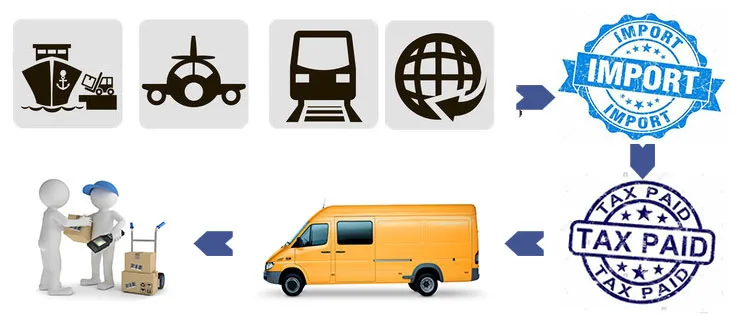 EU SERVICE.jpg