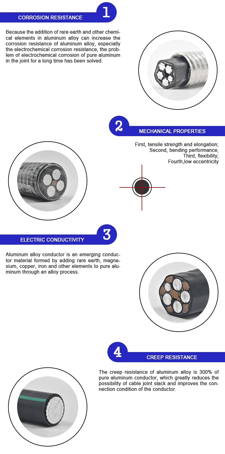 YJLHVS2(ACWU90) 4*240 Aluminum alloy low voltage wire and cables electric cable cable - ANKUX.COM