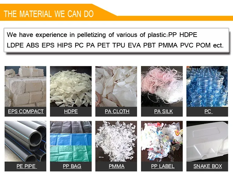 ABS PP PE Polystyrene PVC PET Waste Plastic Recycling Machine Granules Making Machine Manufacturer