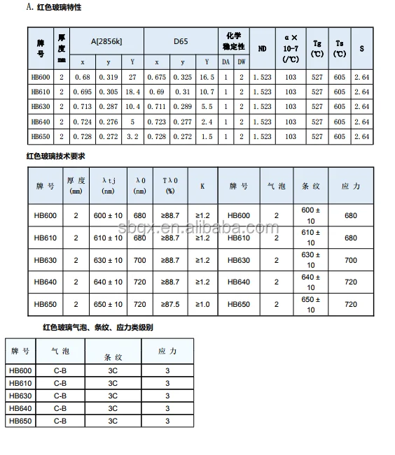 QQ20200303155531.png