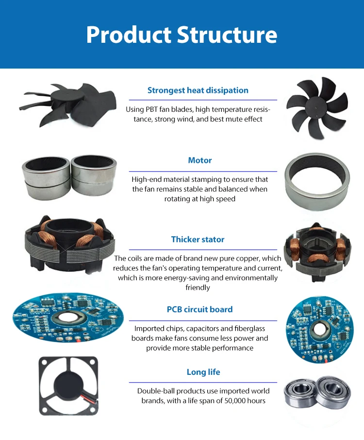 4028 dc cooling fan axial fans