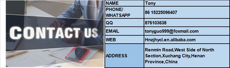 Contact us