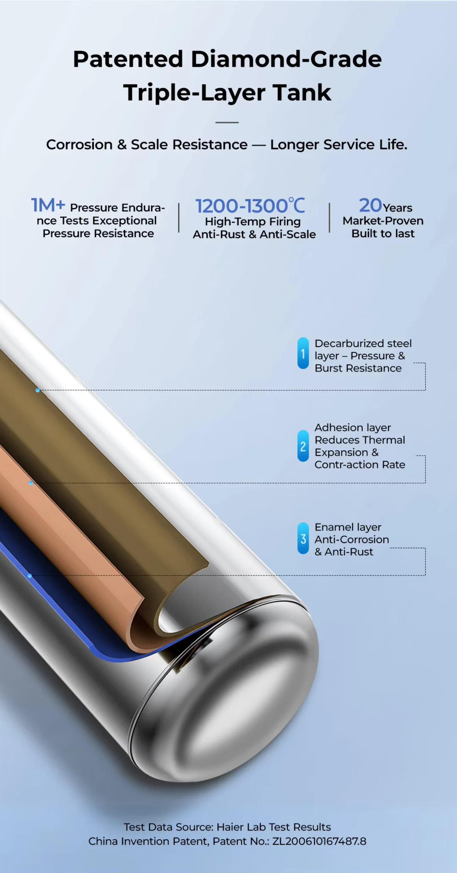 Water Heater, Wall, 80L - detail 28