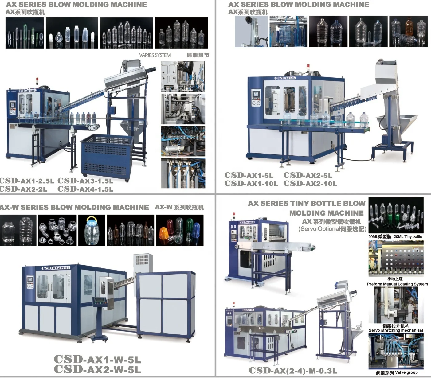 
CE Approved with AX Down Blow Series Automatic Blow Molding Machine (CSD-AX2-10L) 