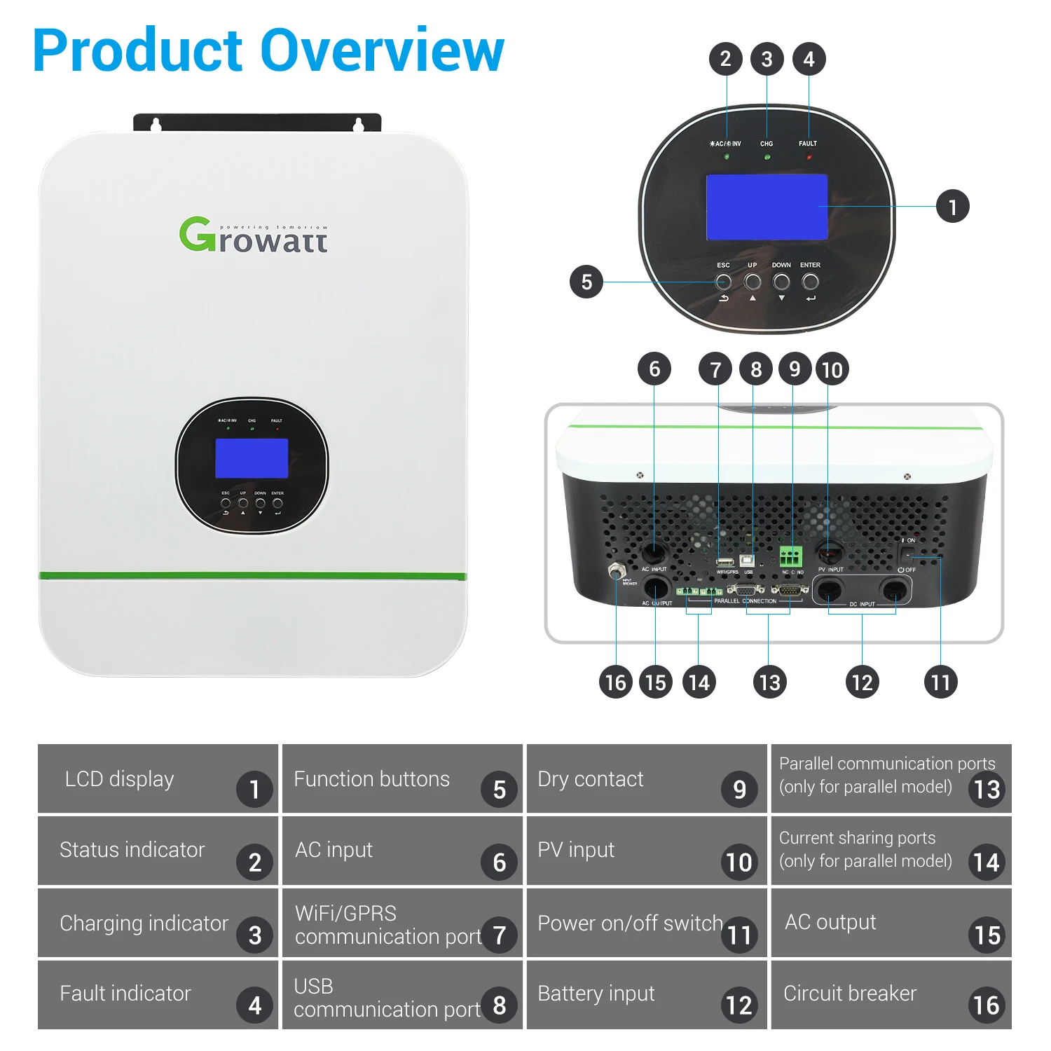 Growatt 3kw 5kw 3 Phase Solar Hybrid Inverter With 80amp Mppt Inside ...