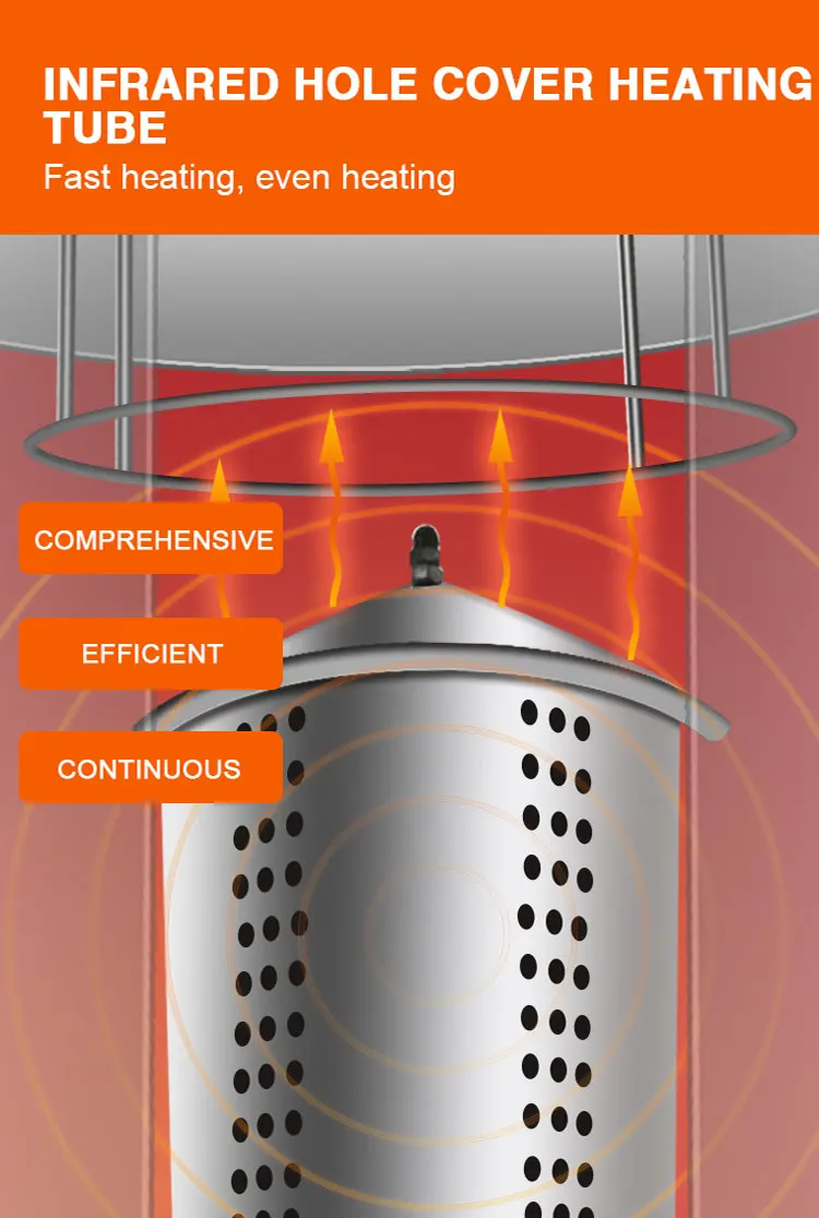 High Quality Roast Chicken Machine/chinese Roast Duck Oven/roast