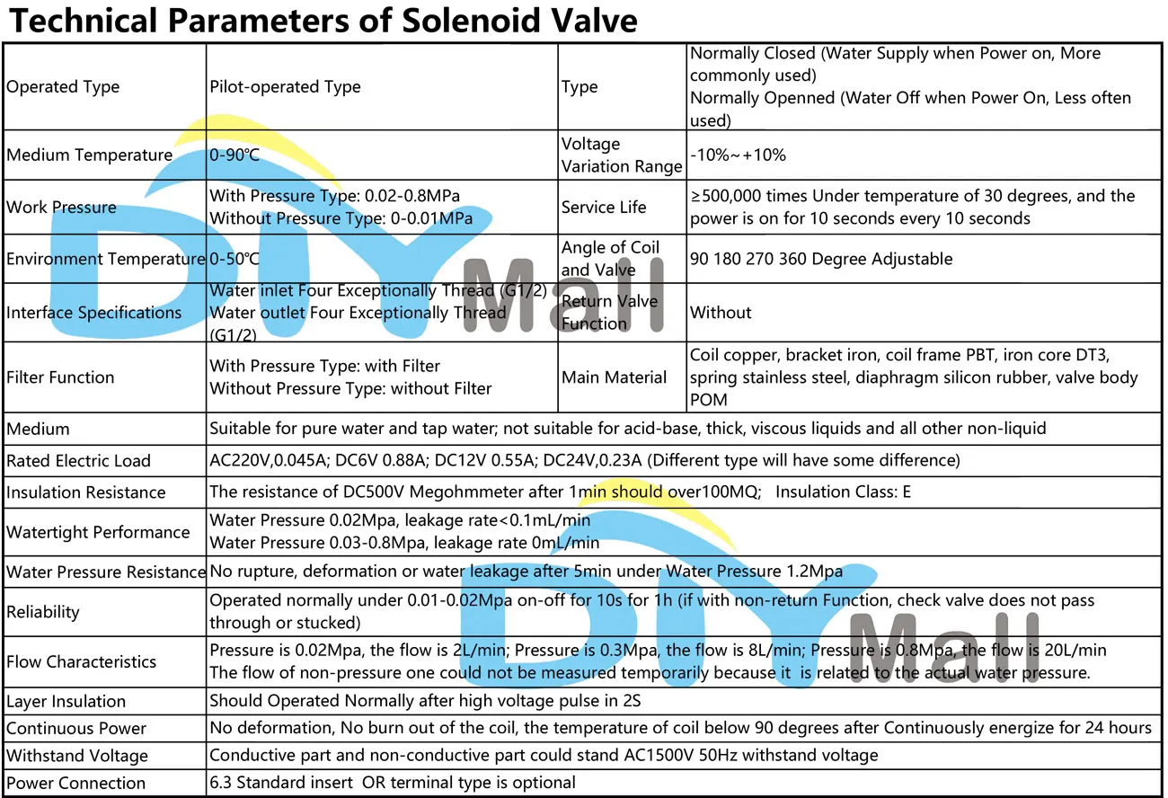 FZ1705 Solenoid Valve.jpg