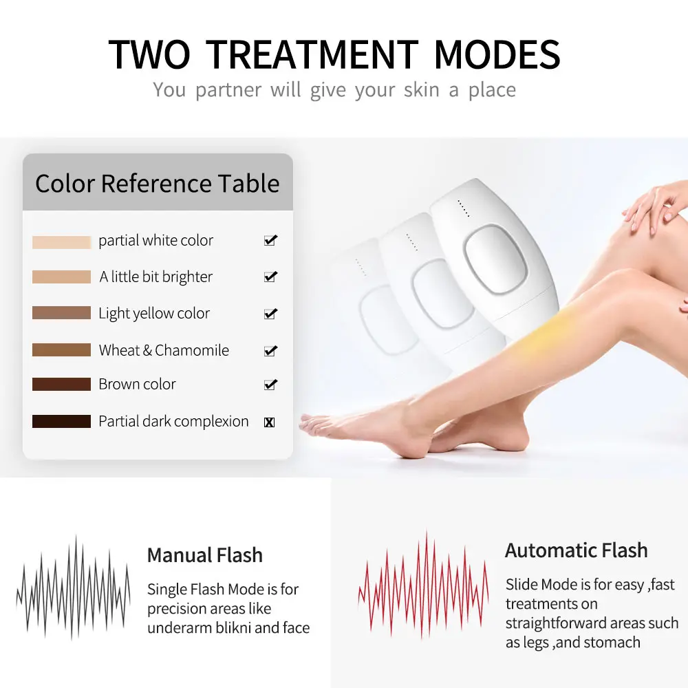 
Mini Portable Elight Shr Device Lazer Epilator Home Use Instrument Painless Permanent Laser Home Ipl Hair Removal From Home 