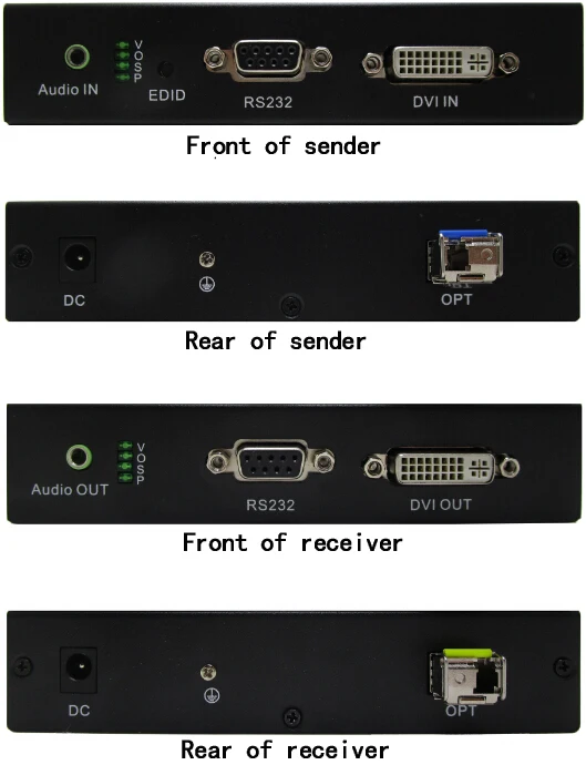 
FVO-3DAS Long Range DVI And Audio Signal Transmission RS232 Control Uncompressed 10km 1080P DVI Fiber Extender 