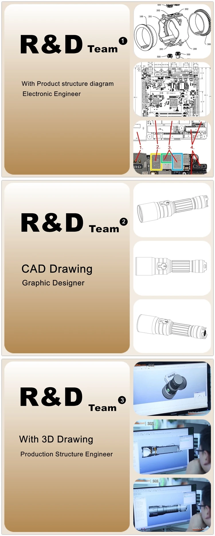 R&D.jpg