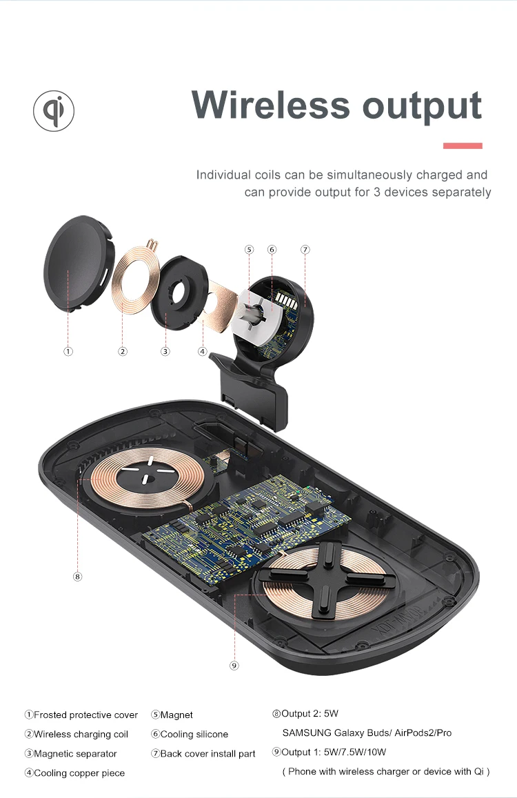 3 In 1 Wireless Charger Station For Samsung Galaxy Iphone/watch