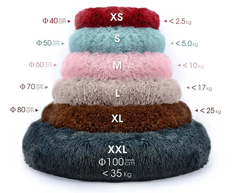 

2021 Hot Pet bed Comfortable waterproof Plush Donut round Dog bed super soft washable cat bed Removable pet cushion, 6 colors / customized